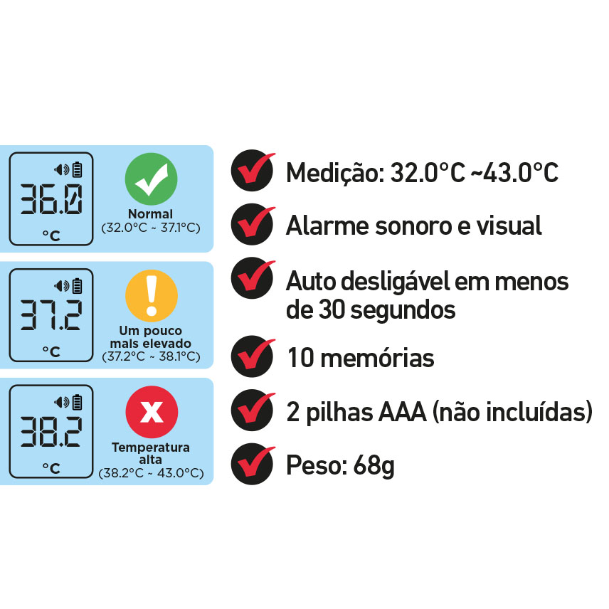 Termómetro Digital Infravermelhos